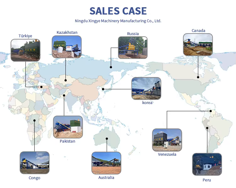Sales Around the world