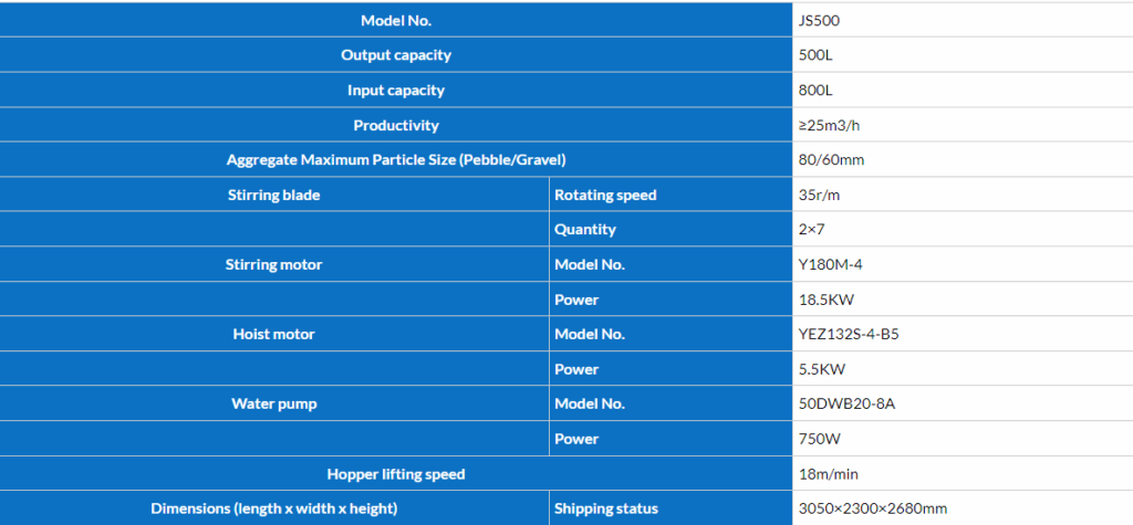 Js 500 model permameters.