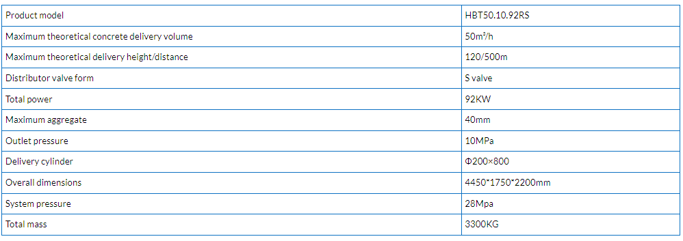 towable-concrete-pump Model